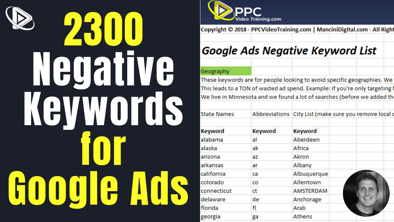2322 Negative Keywords For Your Google Ads Campaignppc Video Training - negative keywords example